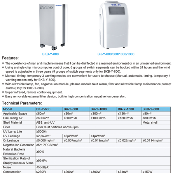 TỦ LẠNH - TỦ TRỮ MÁU - TỦ LẠNH ÂM SÂU - BIOBASE